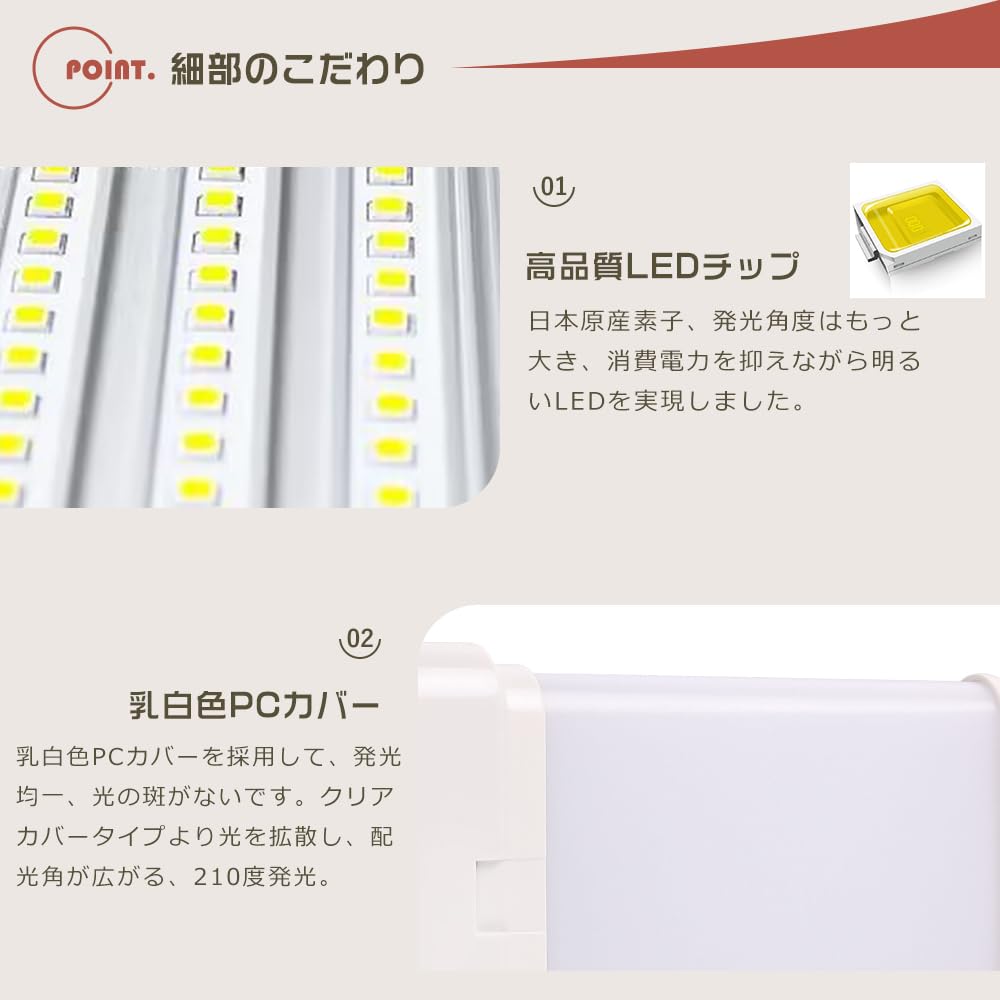 未使用　HITACHI 日立　パラライトフラット FML13EX-N 10個 未使用 HITACHI 日立 パラライトフラット FML13EX-N 10個 Amazon